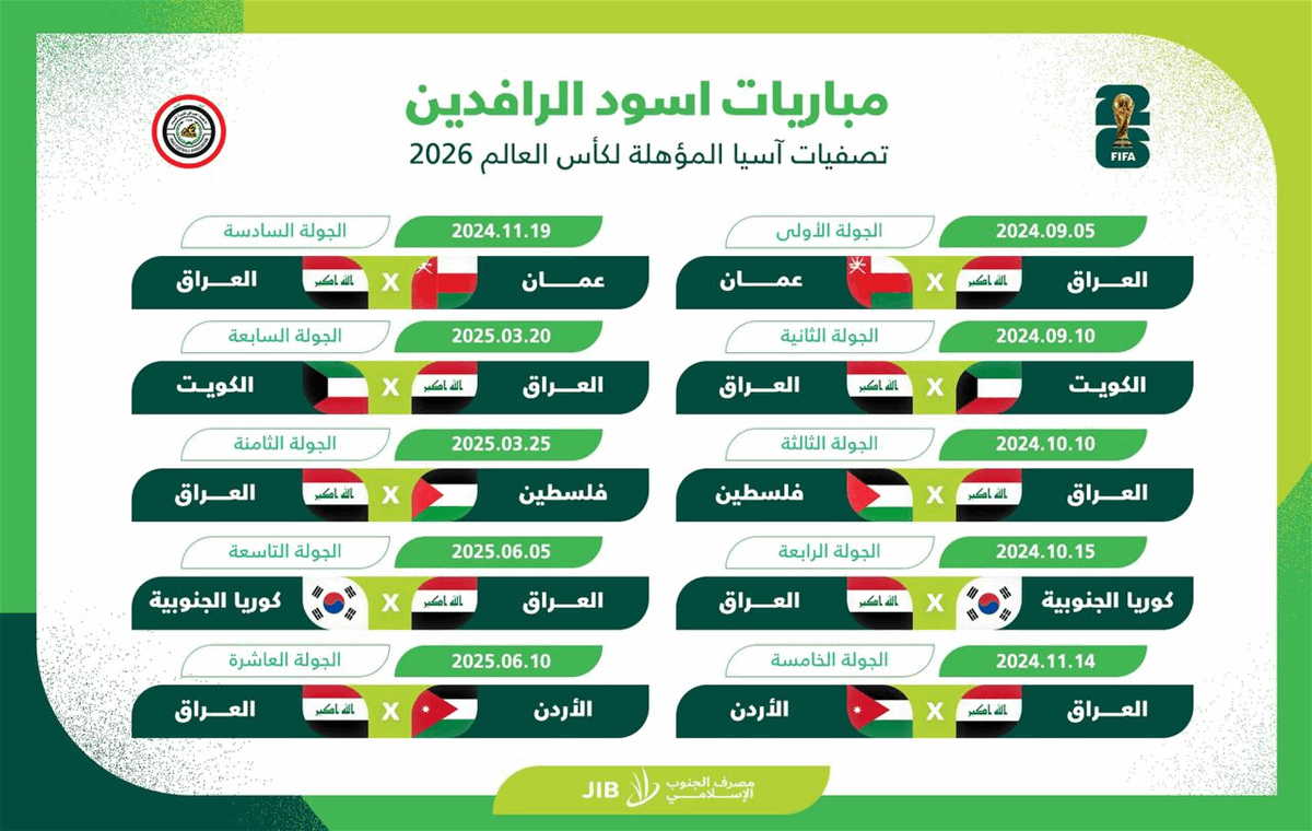 جدول مباريات العراق في التصفيات النهائية المؤهلة إلى كأس العالم