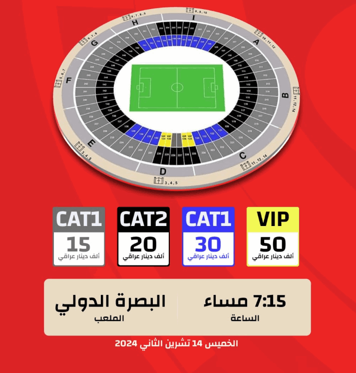 إجراء احترازي لمواجهة الاحتكار والسوق السوداء